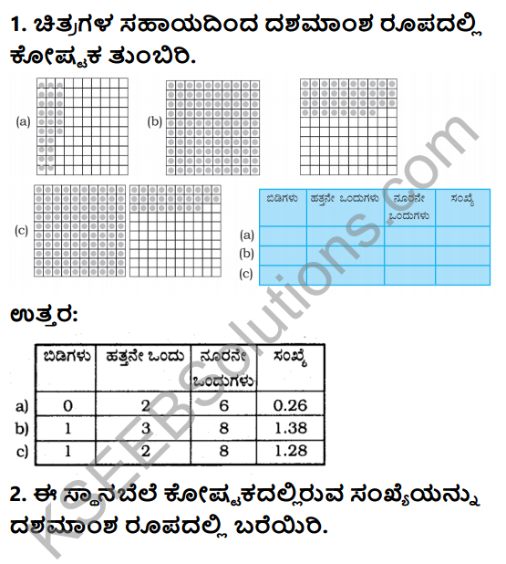 KSEEB Solutions for Class 6 Maths Chapter 8 Dasamansagalu Ex 8.2